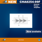 UMS latest doherty power amplifier the CHA8254