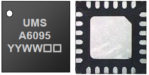 CHA6095-QKB chipset