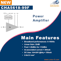 Discover the CHA5618-99F, the latest UMS PA