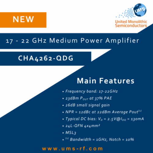 NEW PRODUCT: CHA4262-QDG : 17 – 22 GHz Medium Power Amplifier