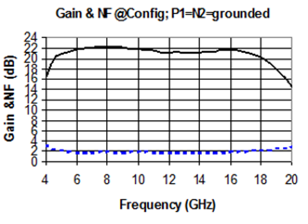5.8-17GHz LNA image 2