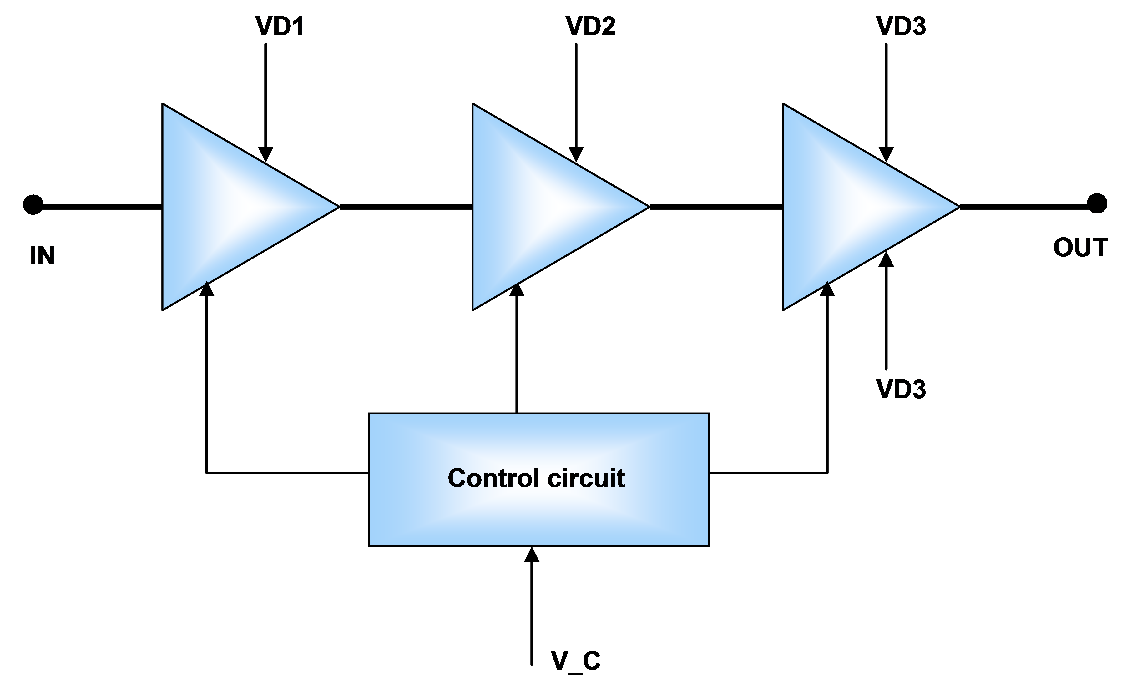 8-12GHz Driver Amplifier