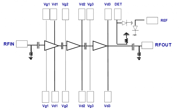 21-27.5GHz Power Amplifier image 4