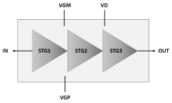 10W K Band Doherty Power Amplifier