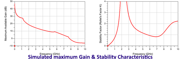 130W Power Packaged Transistor image 4