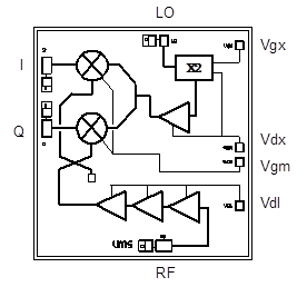 21-26.5GHz Integrated Down Converter