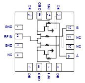 DC-4GHz reflective SPDT image 2