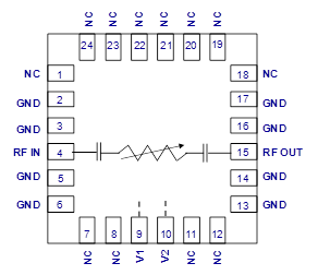 36-44GHz Variable Attenuator
