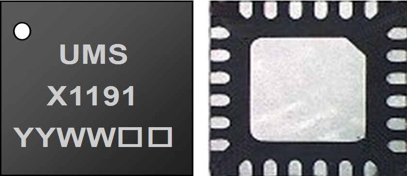 13.5-40.5GHz Frequency Multiplier