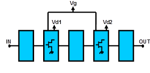 X-Band Medium Power Amplifier image 2