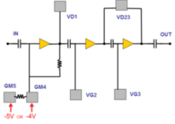 25-45GHz Driver image 4