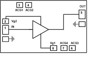 0.5-20GHz Driver image 2